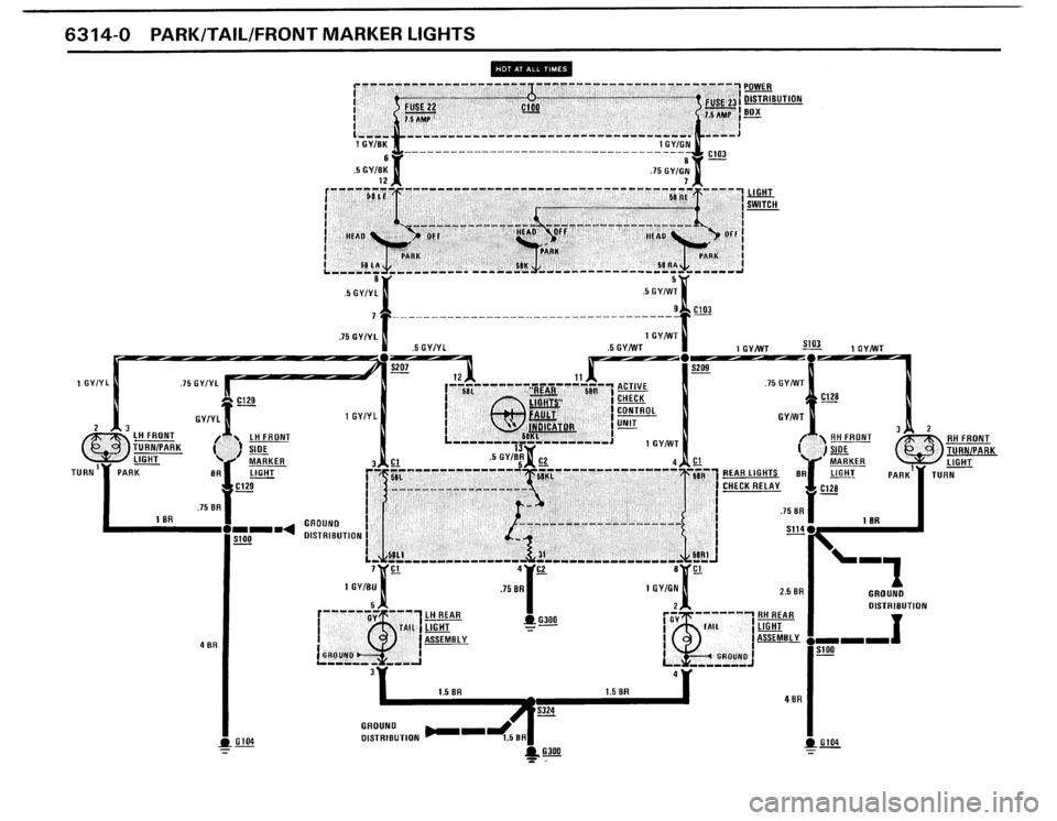BMW 325IX 1988 E30 Electrical Troubleshooting Manual BMW 325IX 1988 E30 Electrical Troubleshooting Manual