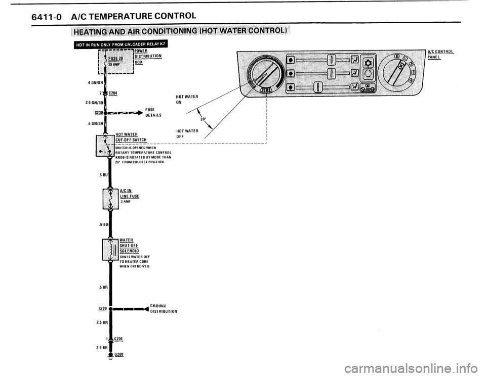 BMW 325IX 1988 E30 Electrical Troubleshooting Manual BMW 325IX 1988 E30 Electrical Troubleshooting Manual
