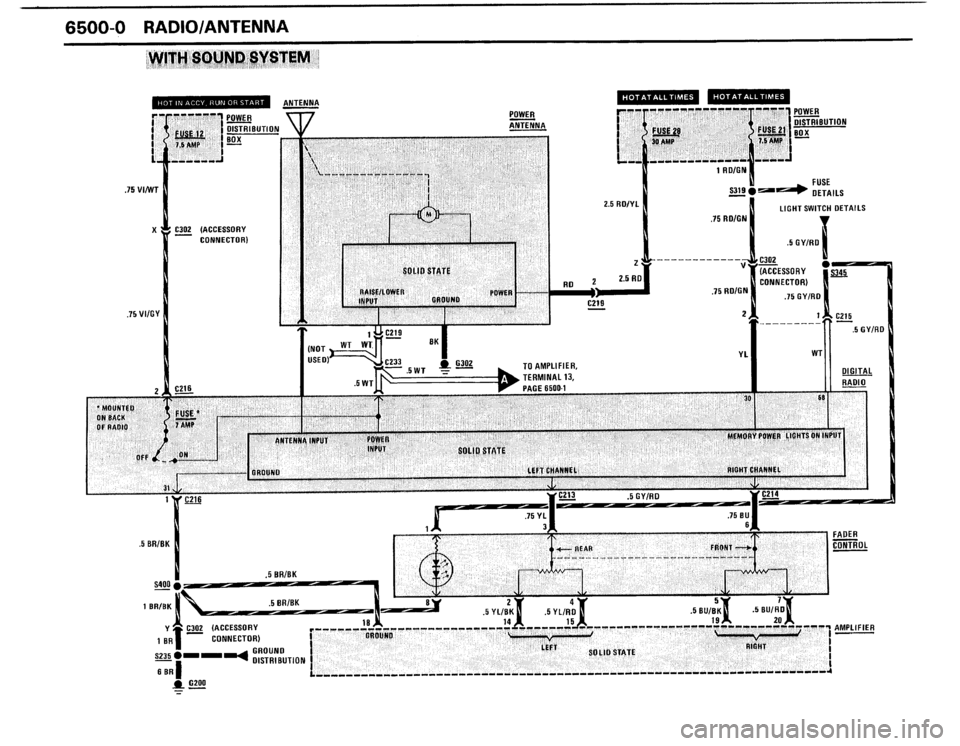 BMW 325IX 1988 E30 Electrical Troubleshooting Manual BMW 325IX 1988 E30 Electrical Troubleshooting Manual