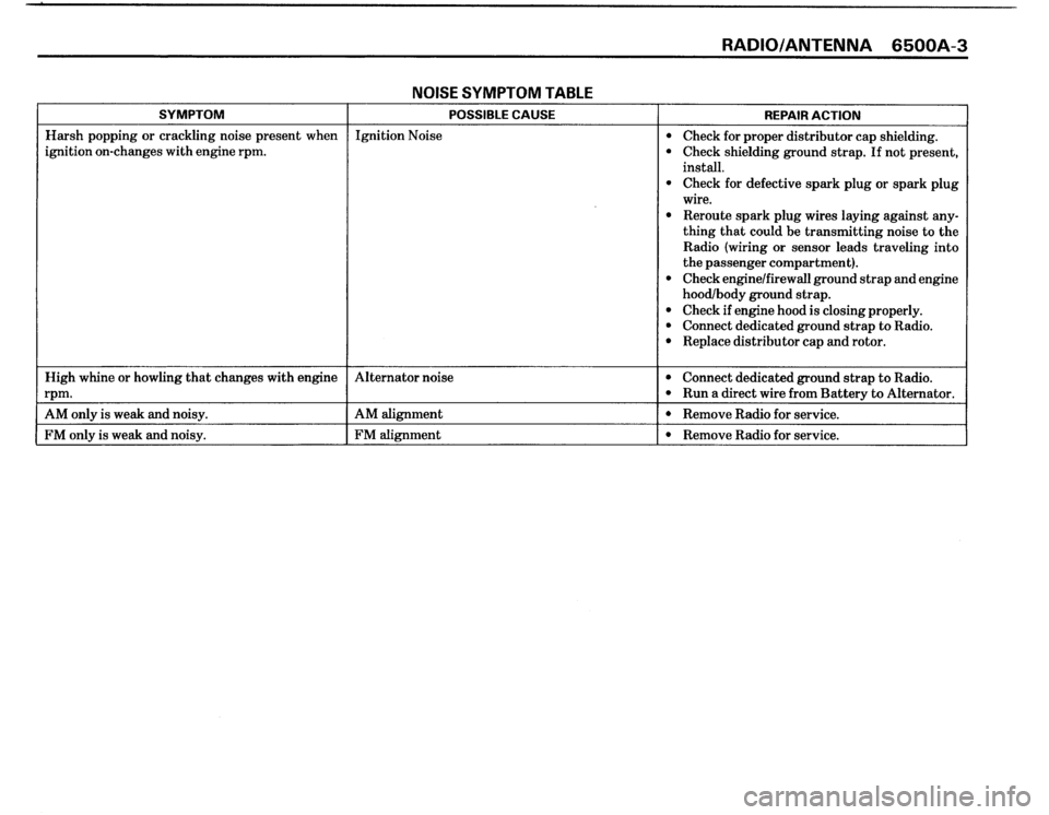 BMW 325IX 1988 E30 Electrical Troubleshooting Manual BMW 325IX 1988 E30 Electrical Troubleshooting Manual