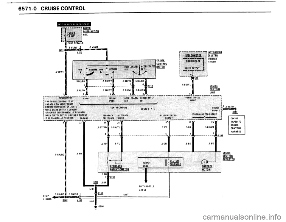 BMW 325IX 1988 E30 Electrical Troubleshooting Manual BMW 325IX 1988 E30 Electrical Troubleshooting Manual