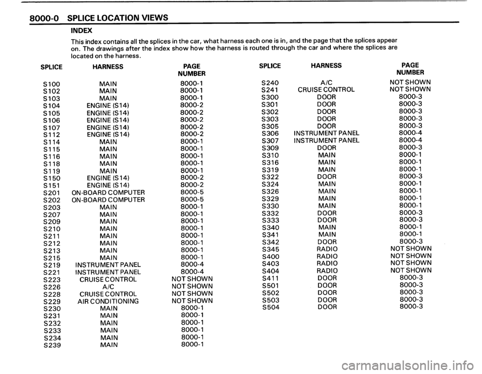 BMW M3 1988 E30 Electrical Troubleshooting Manual 