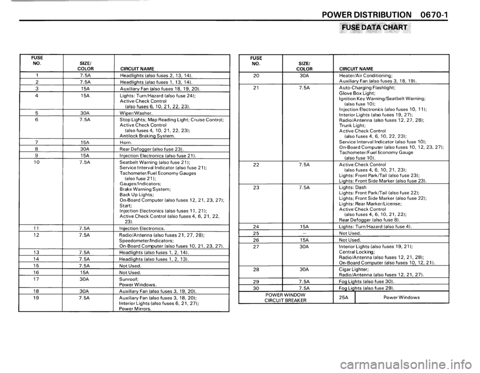 BMW M3 1988 E30 Electrical Troubleshooting Manual 