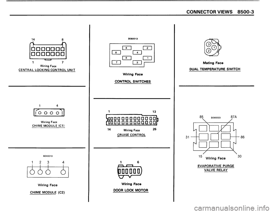 BMW M3 1988 E30 Electrical Troubleshooting Manual BMW M3 1988 E30 Electrical Troubleshooting Manual