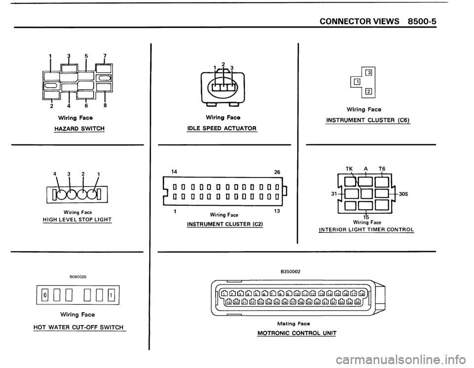 BMW M3 1988 E30 Electrical Troubleshooting Manual BMW M3 1988 E30 Electrical Troubleshooting Manual