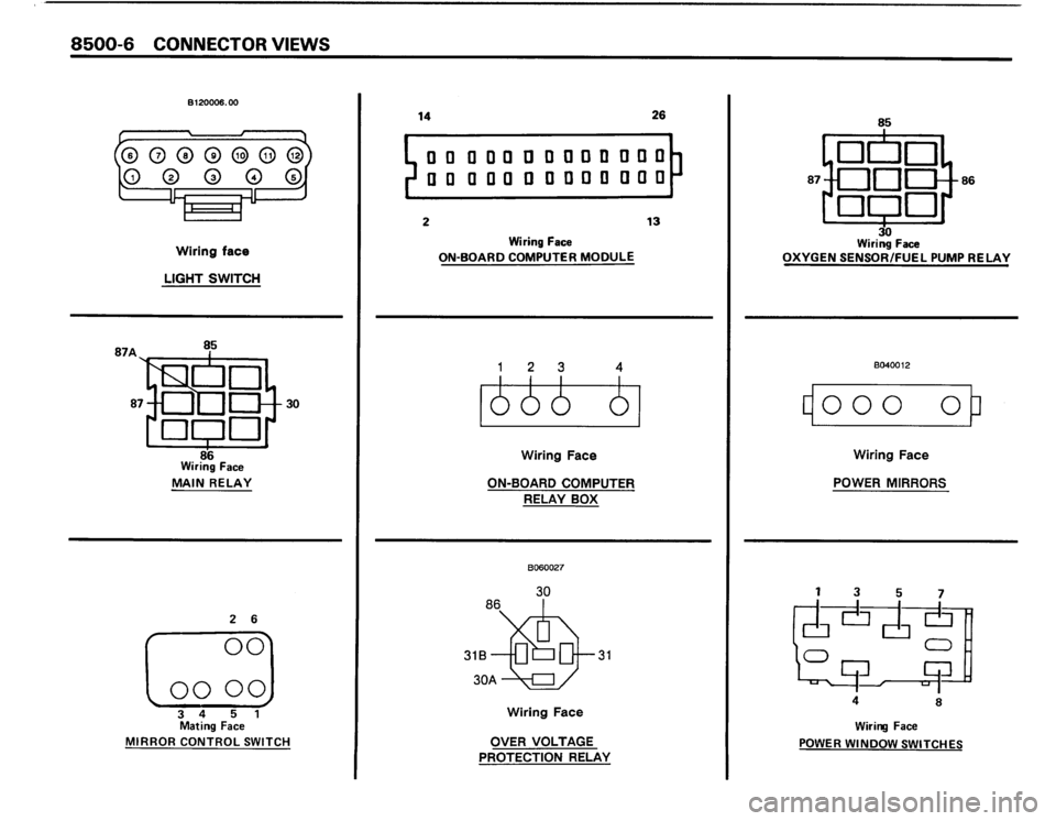 BMW M3 1988 E30 Electrical Troubleshooting Manual BMW M3 1988 E30 Electrical Troubleshooting Manual