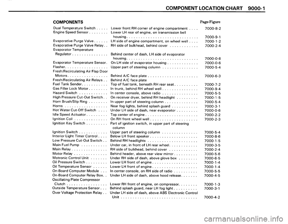 BMW M3 1988 E30 Electrical Troubleshooting Manual 