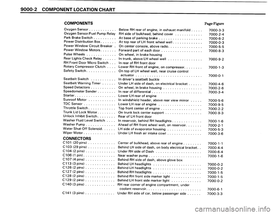 BMW M3 1988 E30 Electrical Troubleshooting Manual 