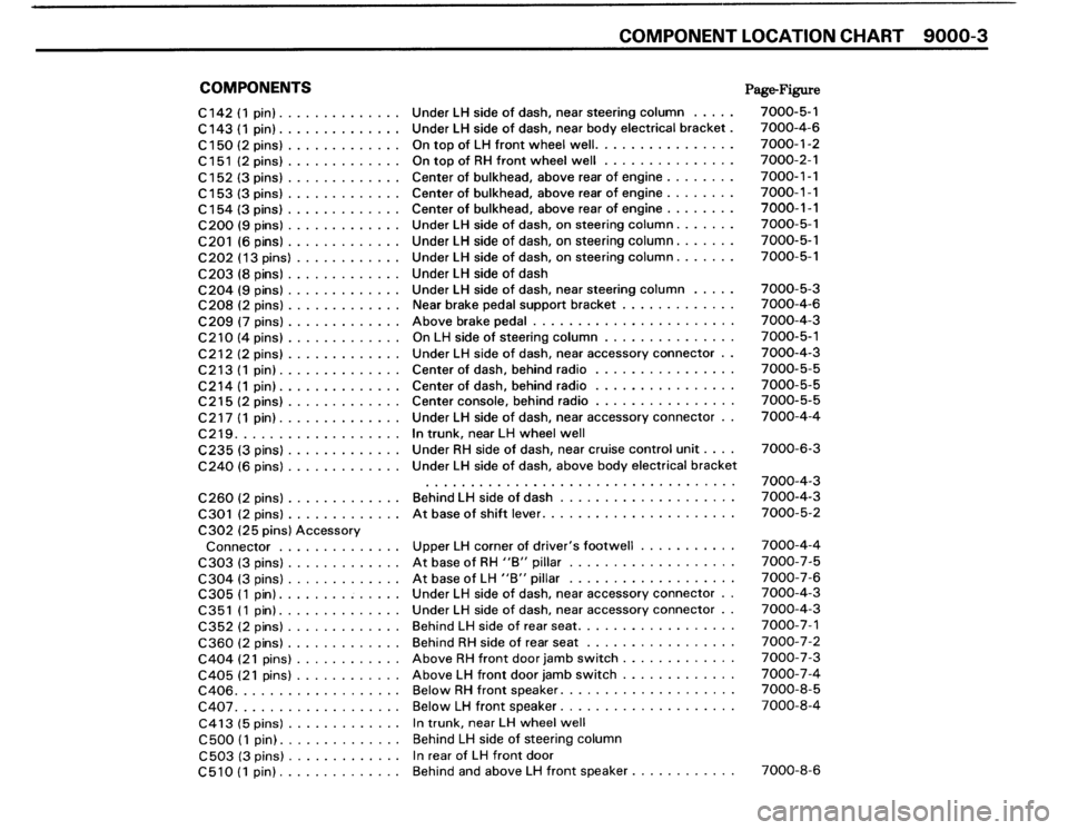BMW M3 1988 E30 Electrical Troubleshooting Manual 