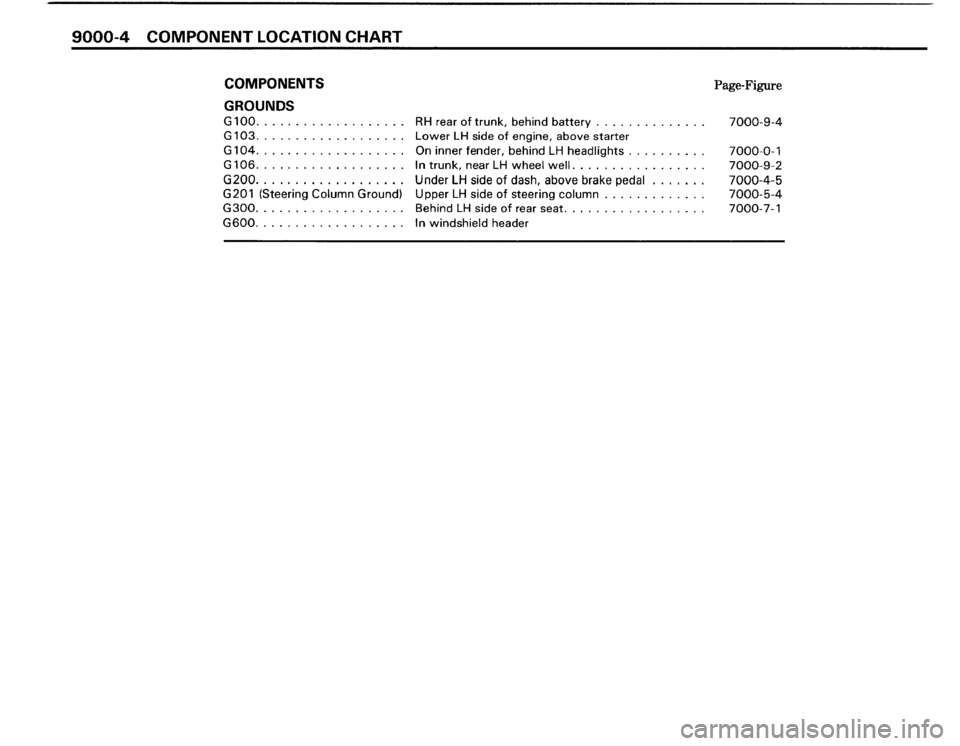 BMW M3 1988 E30 Electrical Troubleshooting Manual 