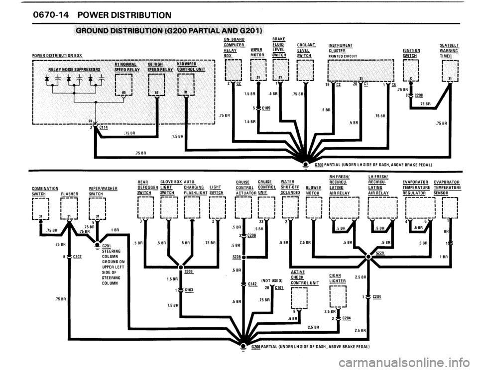 BMW M3 1988 E30 Electrical Troubleshooting Manual 