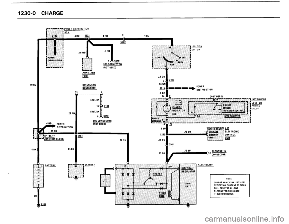 BMW M3 1988 E30 Electrical Troubleshooting Manual 