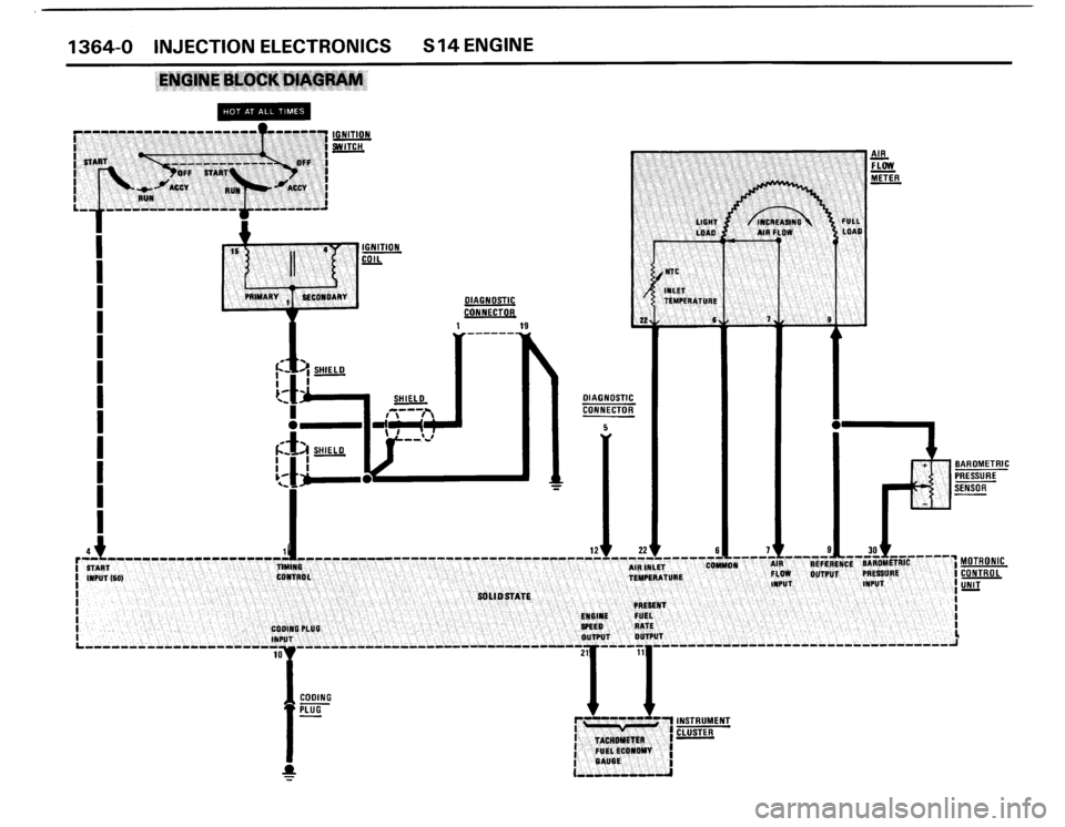 BMW M3 1988 E30 Electrical Troubleshooting Manual 