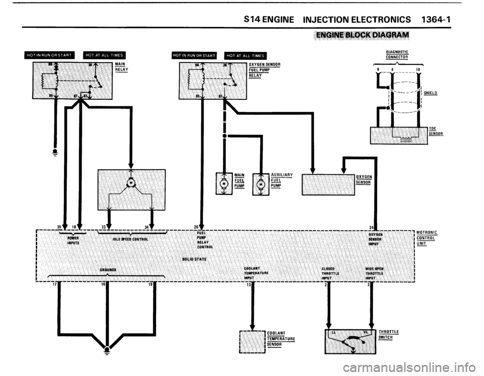 BMW M3 1988 E30 Electrical Troubleshooting Manual 