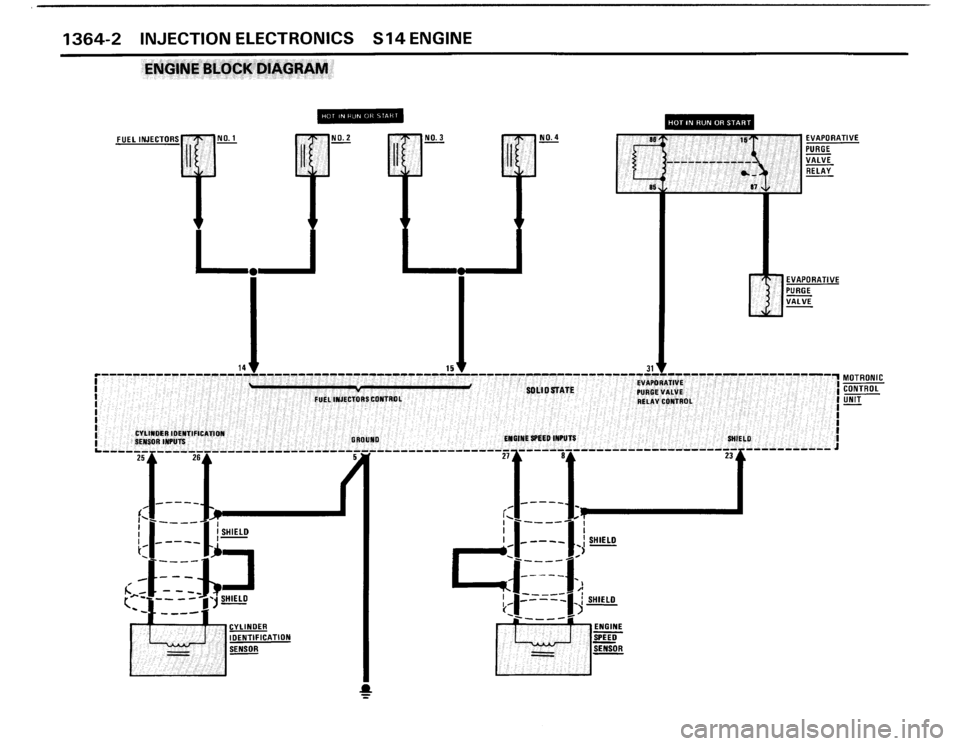 BMW M3 1988 E30 Electrical Troubleshooting Manual 