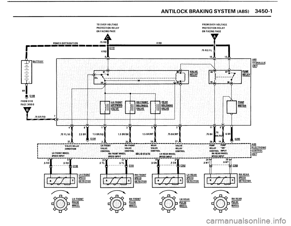 BMW M3 1988 E30 Electrical Troubleshooting Manual 