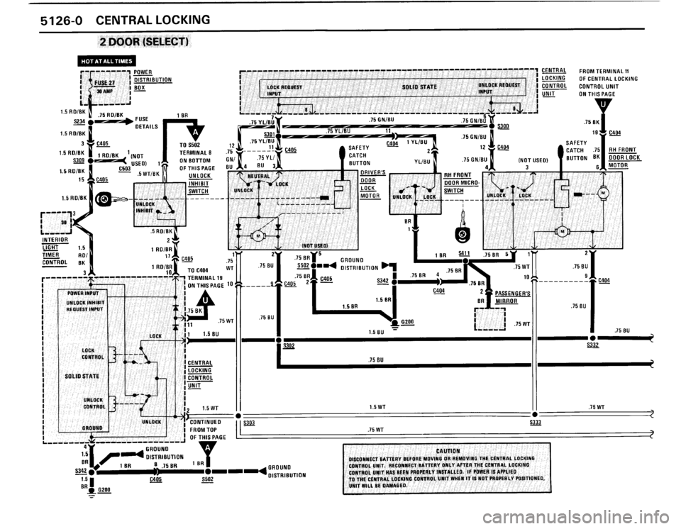 BMW M3 1988 E30 Electrical Troubleshooting Manual 