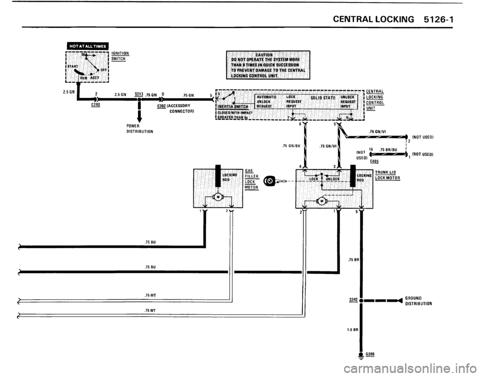 BMW M3 1988 E30 Electrical Troubleshooting Manual 