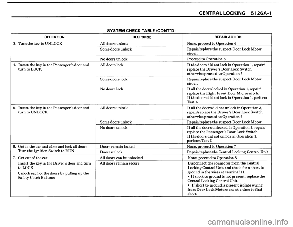 BMW M3 1988 E30 Electrical Troubleshooting Manual 