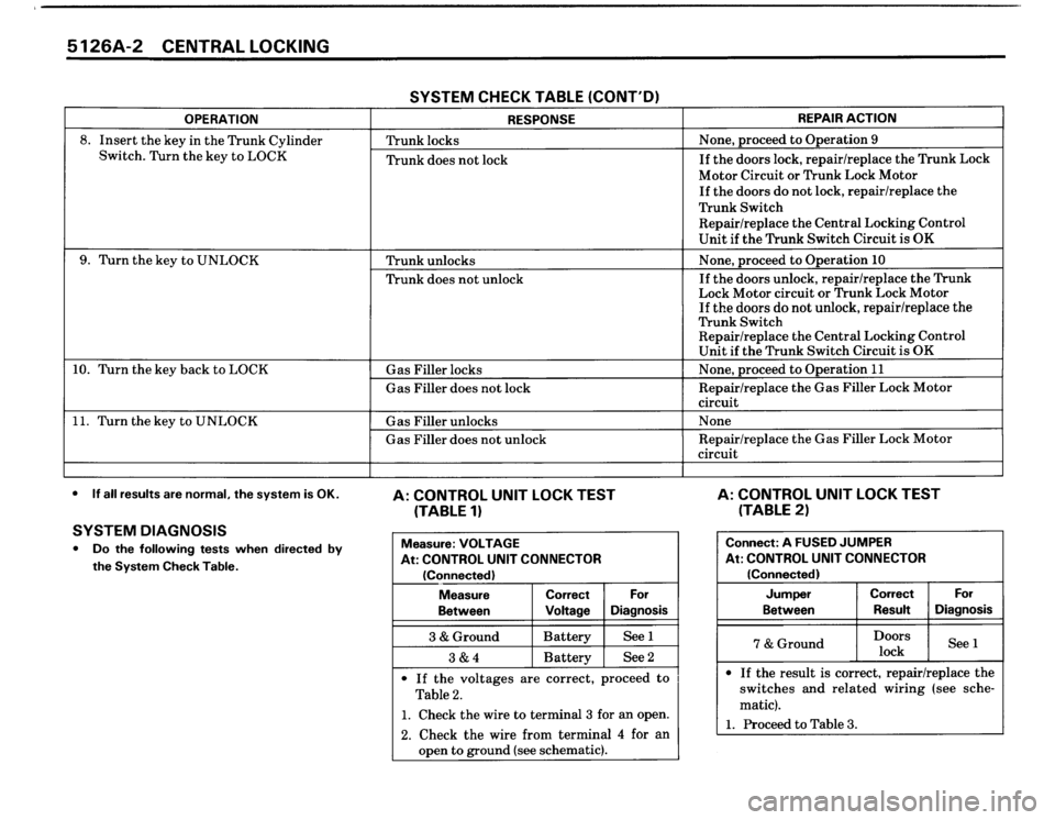 BMW M3 1988 E30 Electrical Troubleshooting Manual 