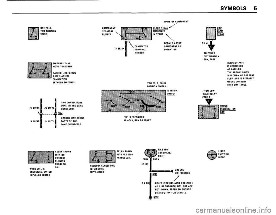 BMW M3 1988 E30 Electrical Troubleshooting Manual 