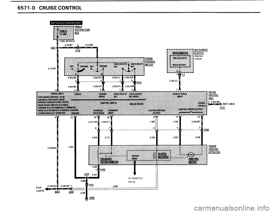 BMW M3 1988 E30 Electrical Troubleshooting Manual BMW M3 1988 E30 Electrical Troubleshooting Manual