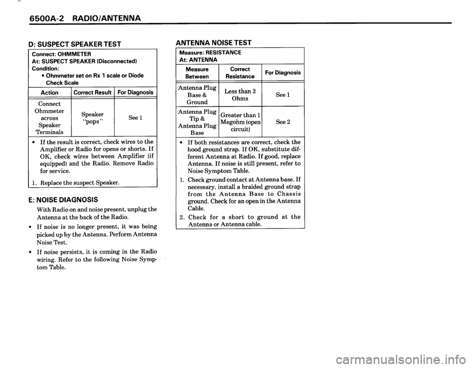 BMW 325i 1989 E30 Electrical Troubleshooting Manual 
