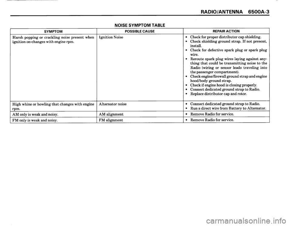 BMW 325i 1989 E30 Electrical Troubleshooting Manual 