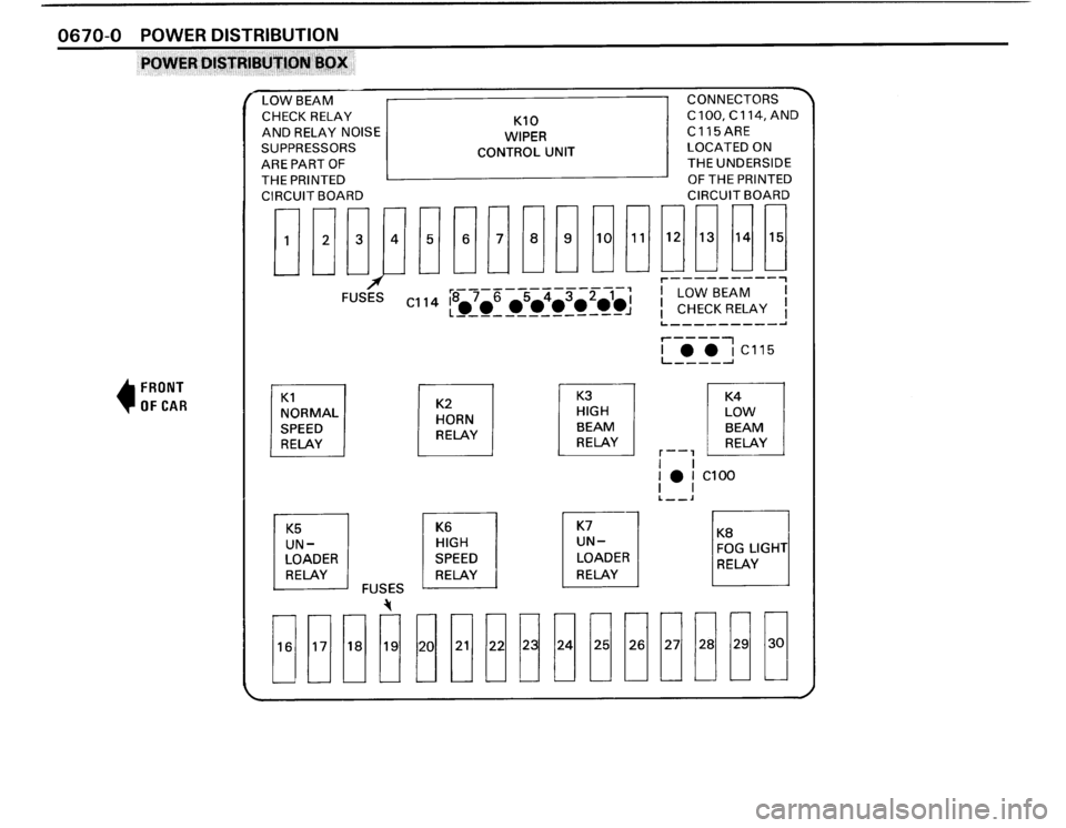 BMW 325i 1989 E30 Electrical Troubleshooting Manual BMW 325i 1989 E30 Electrical Troubleshooting Manual