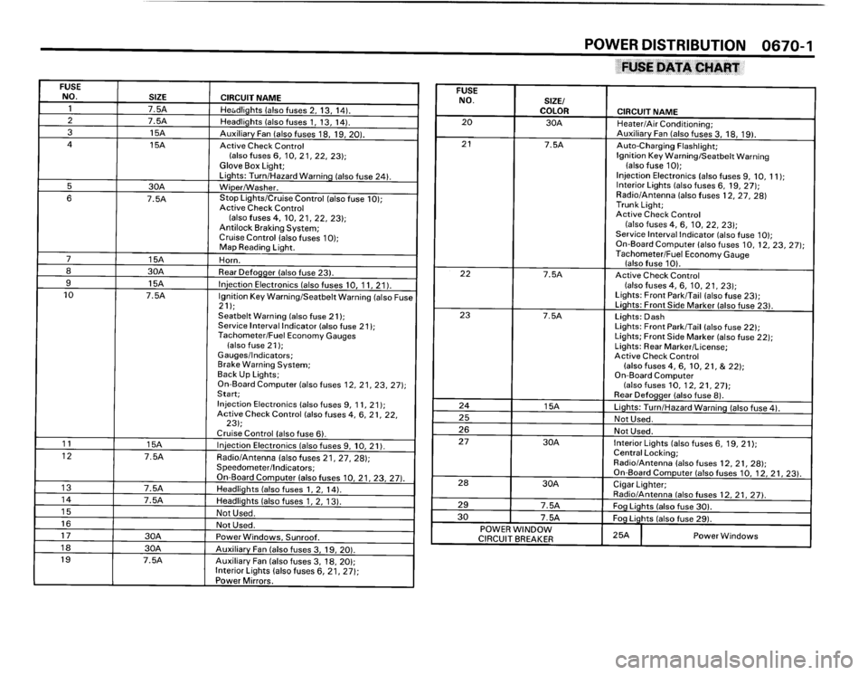 BMW 325i 1989 E30 Electrical Troubleshooting Manual BMW 325i 1989 E30 Electrical Troubleshooting Manual