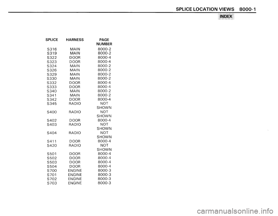 BMW 325is 1989 E30 Electrical Troubleshooting Manual BMW 325is 1989 E30 Electrical Troubleshooting Manual