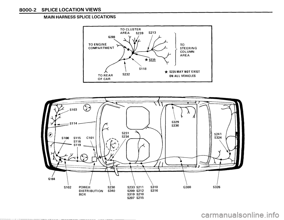 BMW 325is 1989 E30 Electrical Troubleshooting Manual BMW 325is 1989 E30 Electrical Troubleshooting Manual