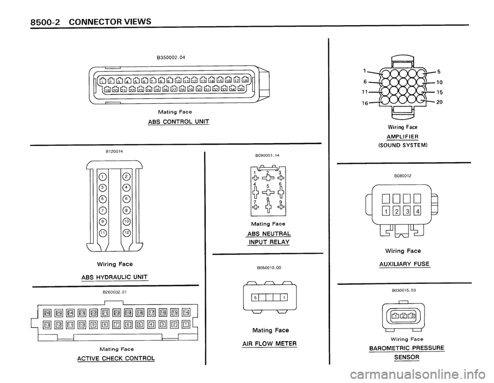 BMW 325i 1989 E30 Electrical Troubleshooting Manual BMW 325i 1989 E30 Electrical Troubleshooting Manual
