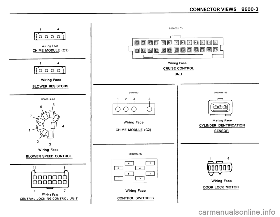 BMW 325i 1989 E30 Electrical Troubleshooting Manual BMW 325i 1989 E30 Electrical Troubleshooting Manual