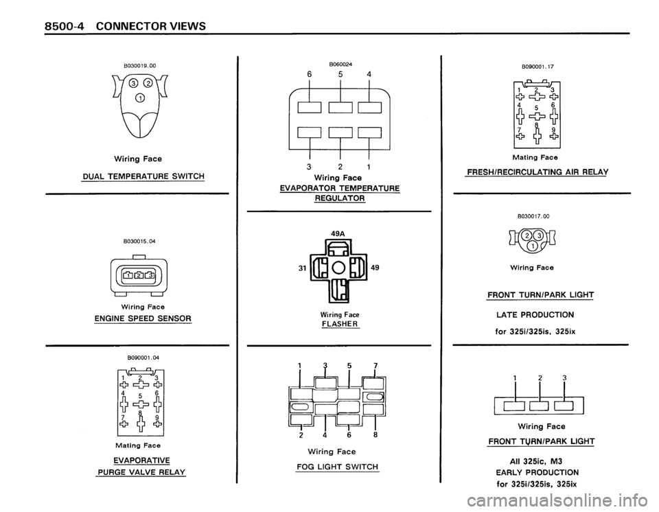 BMW 325i 1989 E30 Electrical Troubleshooting Manual BMW 325i 1989 E30 Electrical Troubleshooting Manual