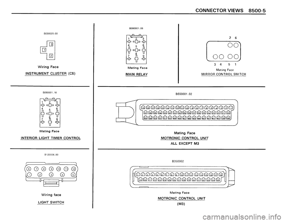 BMW 325i 1989 E30 Electrical Troubleshooting Manual BMW 325i 1989 E30 Electrical Troubleshooting Manual