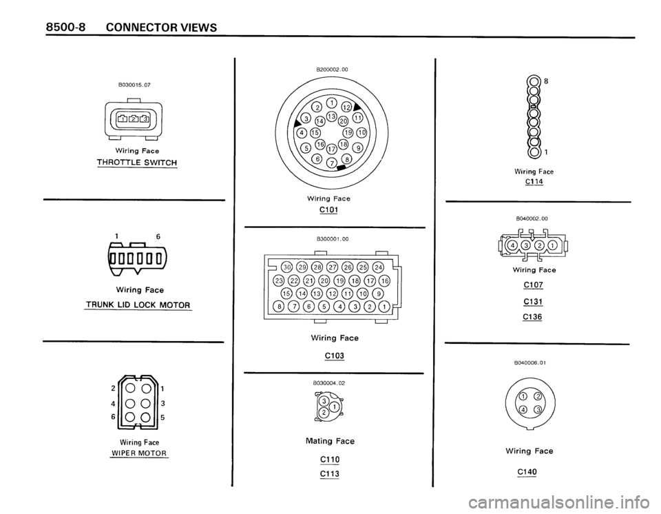 BMW 325i 1989 E30 Electrical Troubleshooting Manual BMW 325i 1989 E30 Electrical Troubleshooting Manual