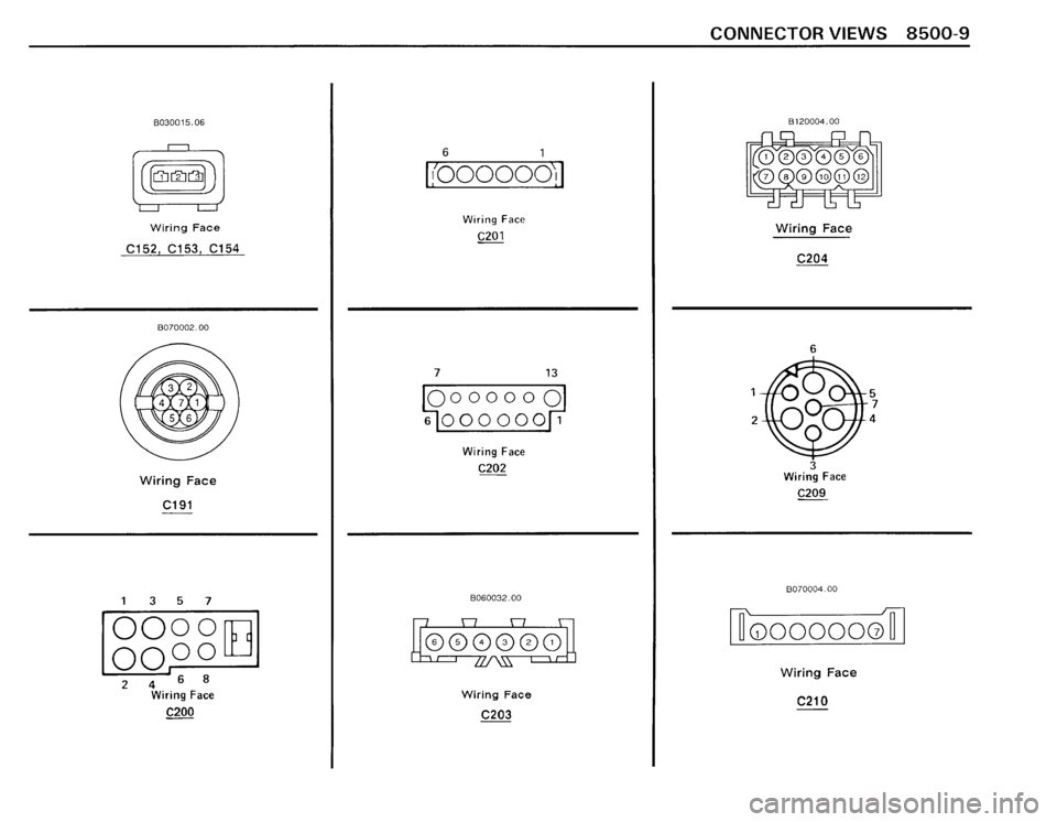 BMW 325i 1989 E30 Electrical Troubleshooting Manual 