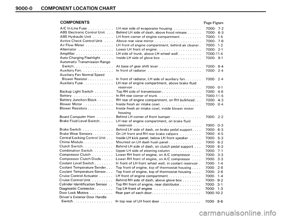 BMW 325i 1989 E30 Electrical Troubleshooting Manual 