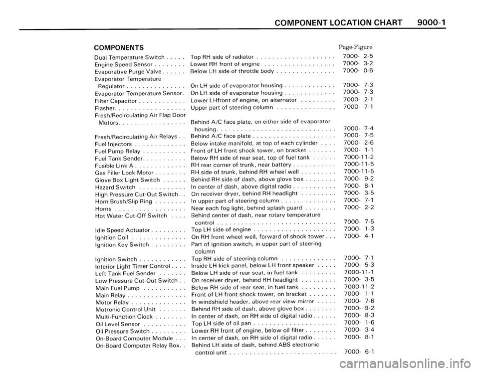 BMW 325i 1989 E30 Electrical Troubleshooting Manual 