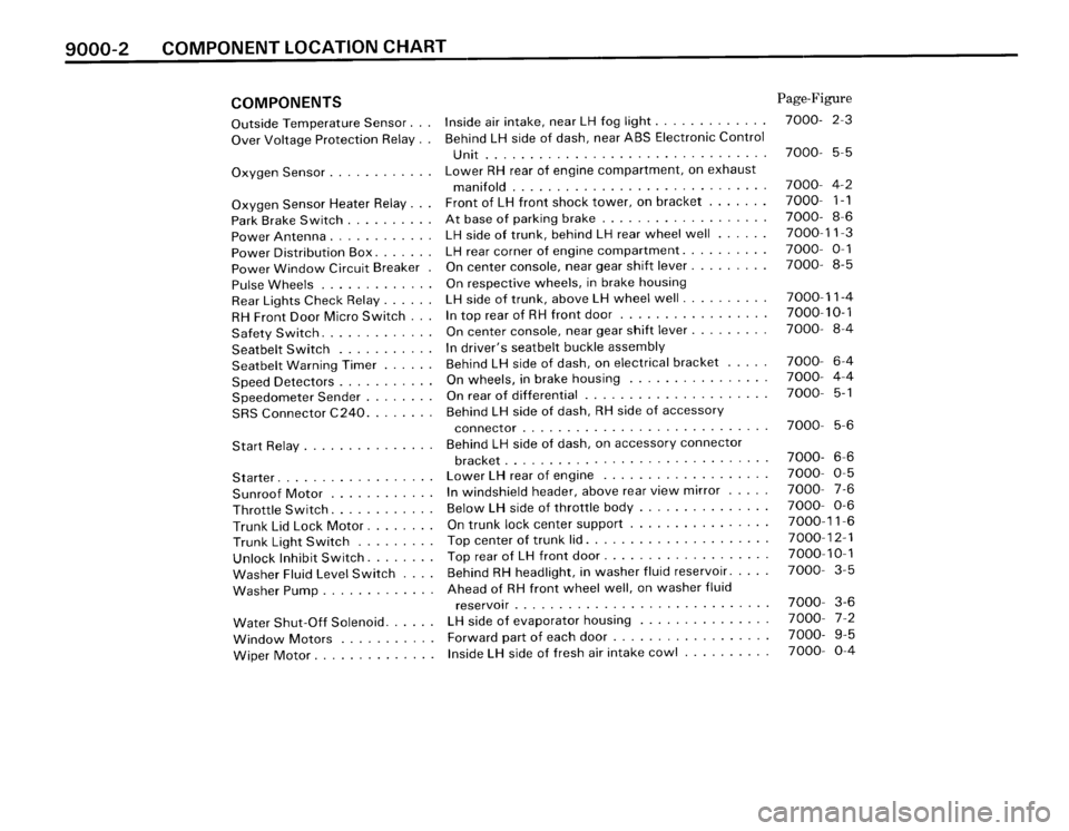 BMW 325i 1989 E30 Electrical Troubleshooting Manual 