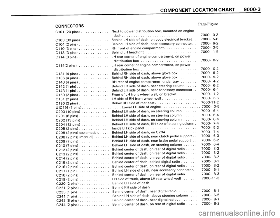 BMW 325i 1989 E30 Electrical Troubleshooting Manual 