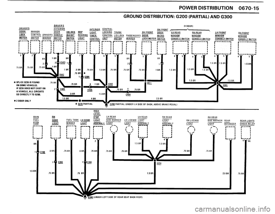 BMW 325i 1989 E30 Electrical Troubleshooting Manual 