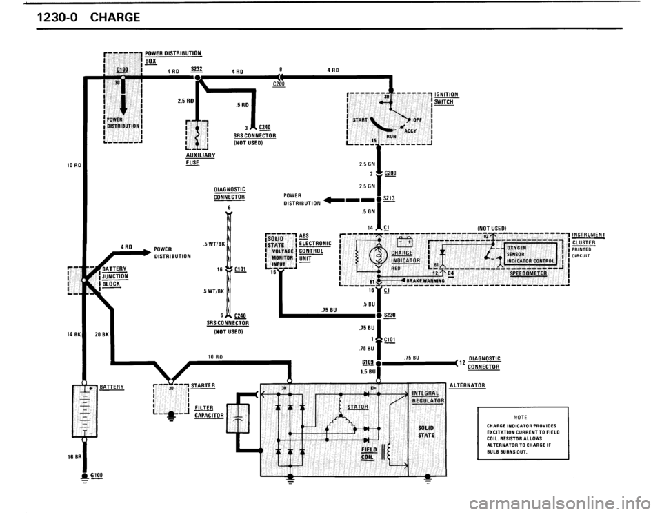 BMW 325is 1989 E30 Electrical Troubleshooting Manual 