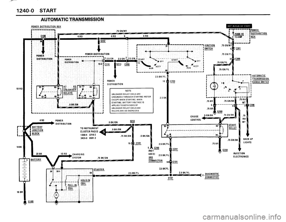 BMW 325is 1989 E30 Electrical Troubleshooting Manual 