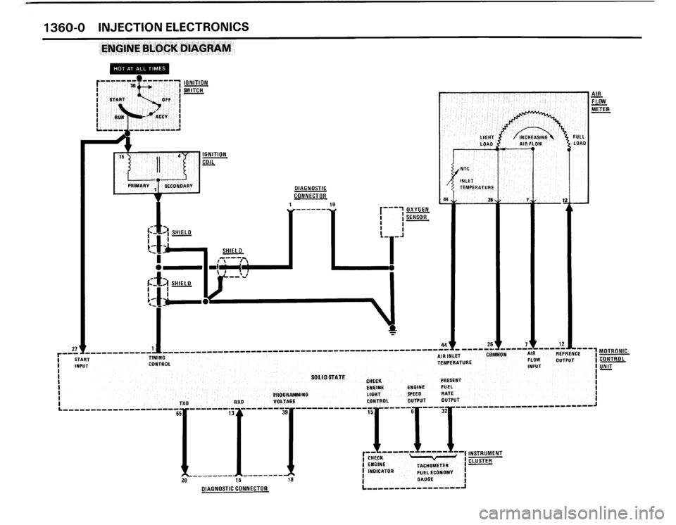 BMW 325i 1989 E30 Electrical Troubleshooting Manual 