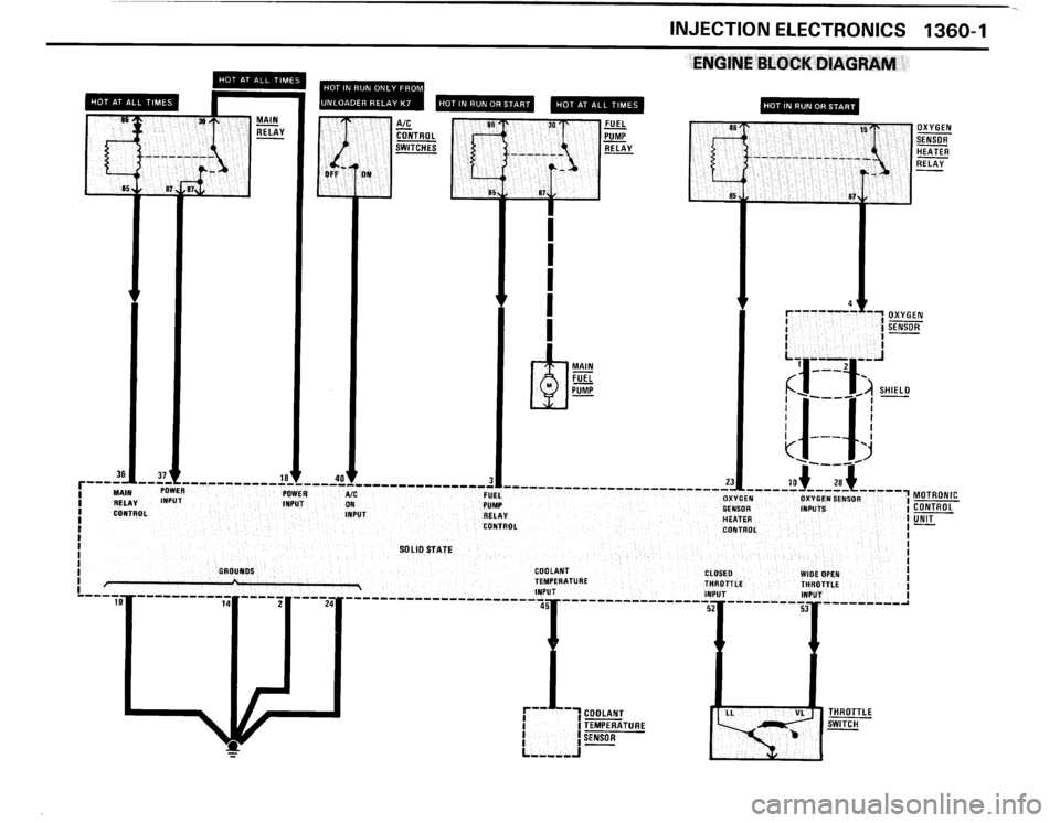 BMW 325i 1989 E30 Electrical Troubleshooting Manual 