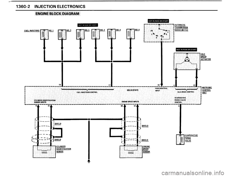 BMW 325i 1989 E30 Electrical Troubleshooting Manual 