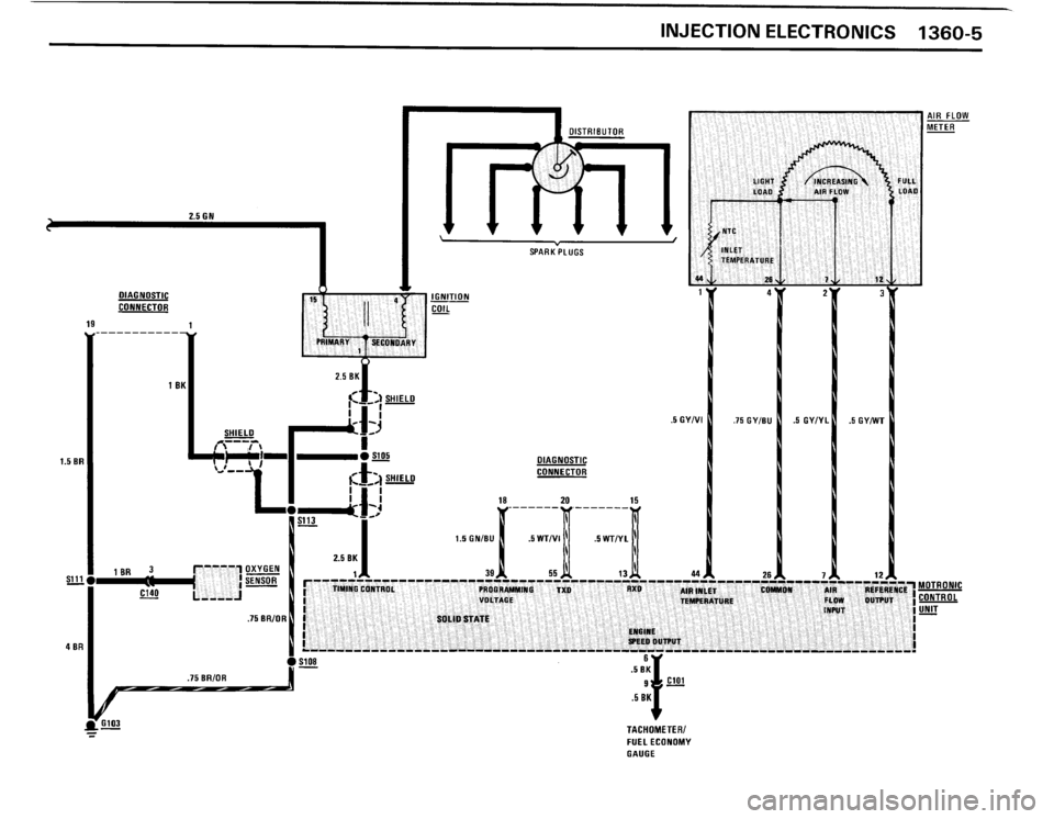 BMW 325i 1989 E30 Electrical Troubleshooting Manual 