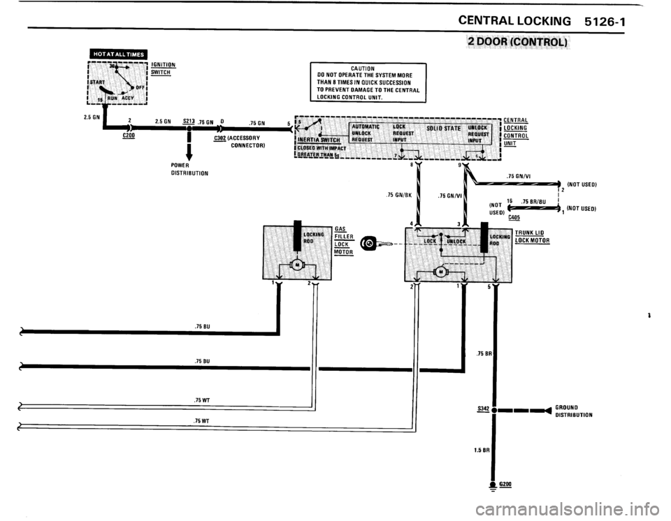 BMW 325i 1989 E30 Electrical Troubleshooting Manual 